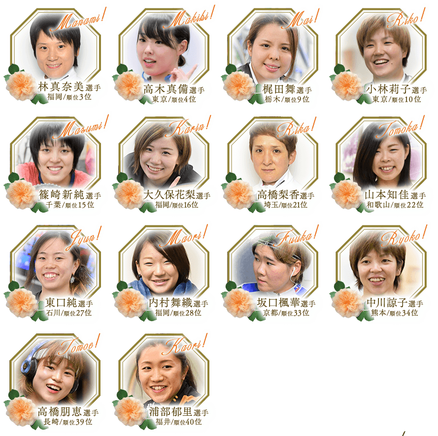 出場予定選手