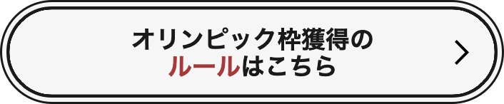 オリンピック枠獲得のルールはこちら