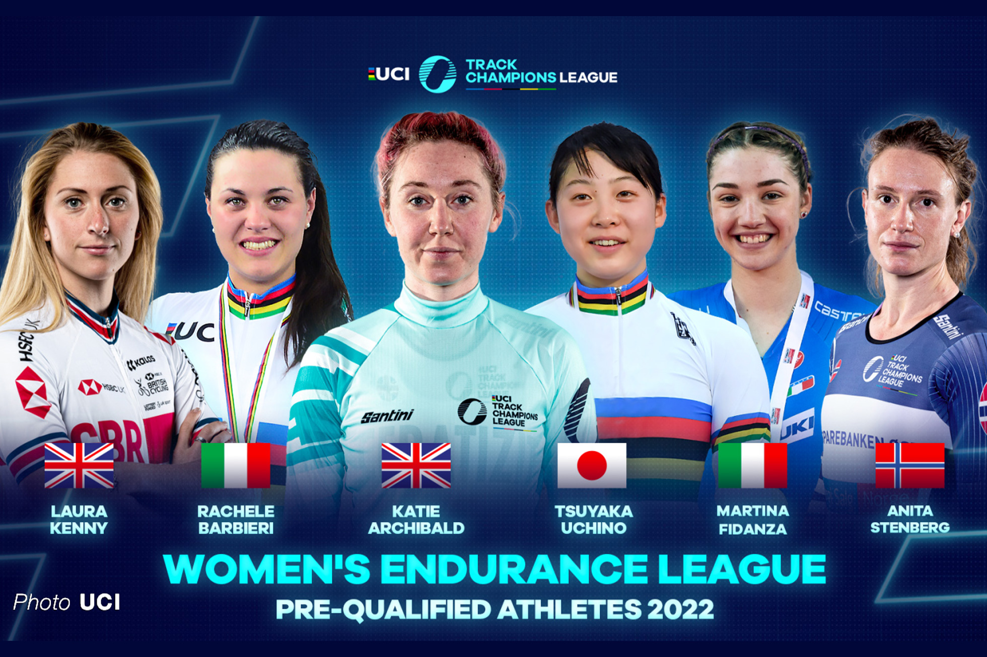 UCI pre-qualified