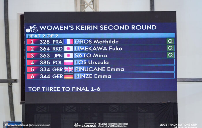 梅川風子, 佐藤水菜, 女子ケイリン準決勝, WOMEN'S Keirin Semi Finals 2023トラックネーションズカップ ジャカルタ, 2023 TRACK NATIONS CUP Jakarta, Indonesia