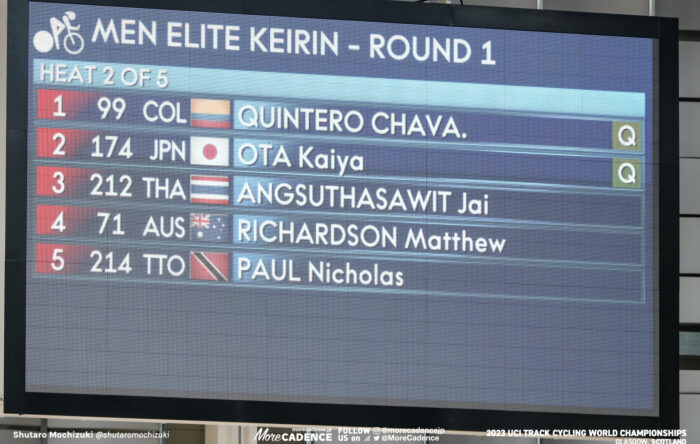 2023世界選手権トラック 男子ケイリン 太田海也