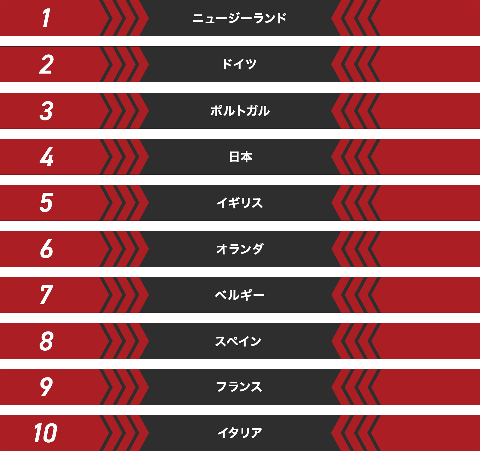男子マディソン