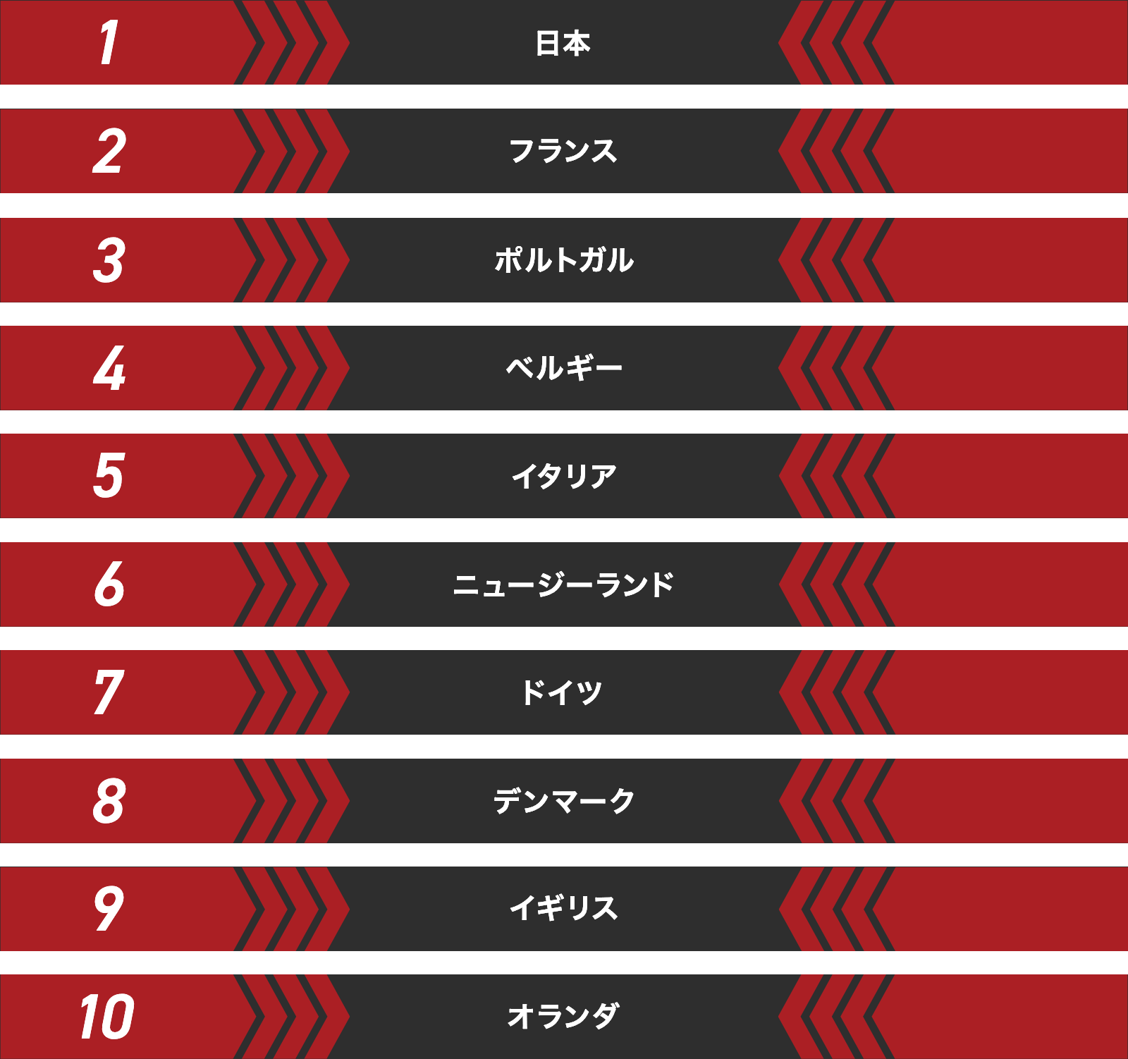男子オムニアム