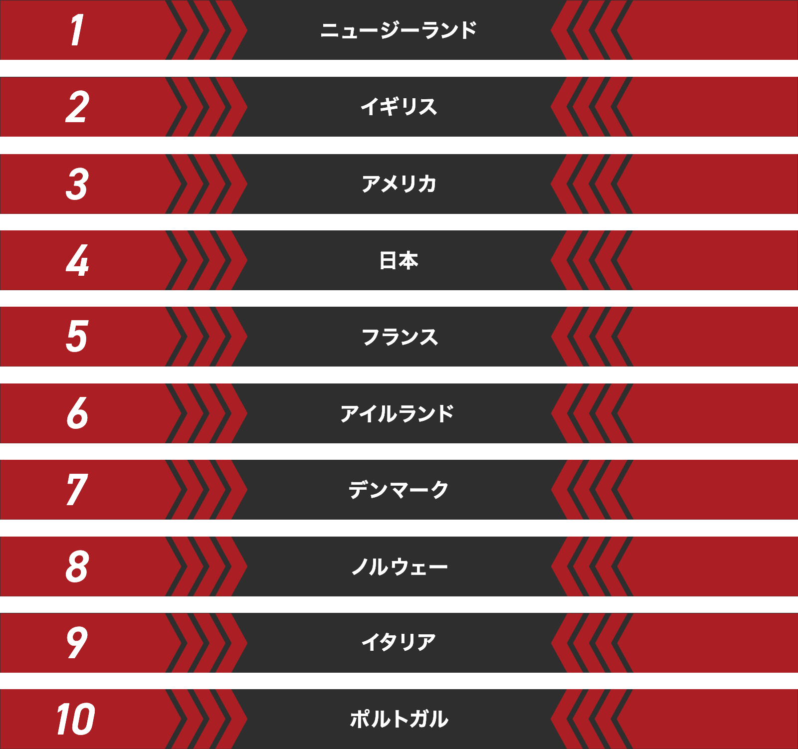 女子オムニアム