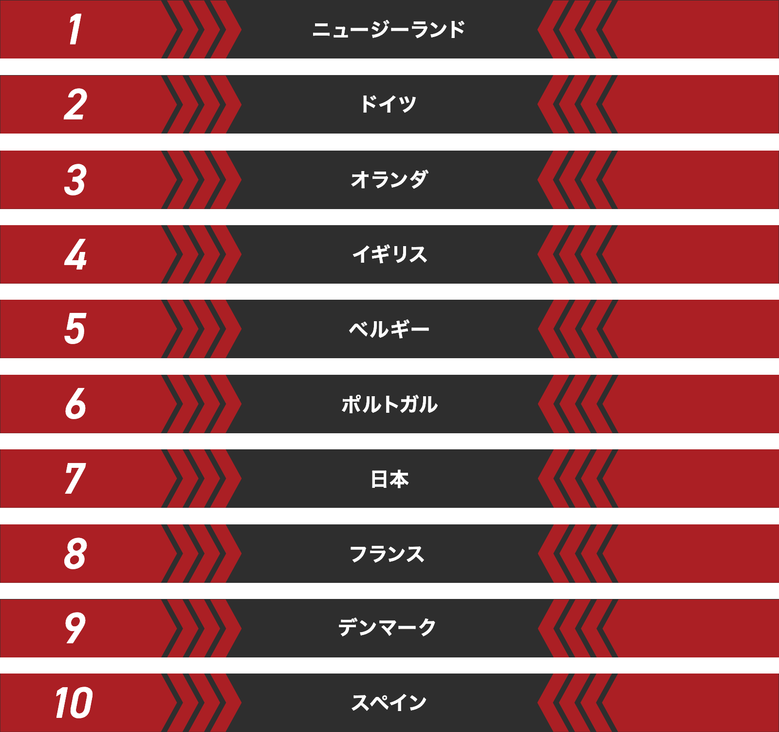 男子マディソン