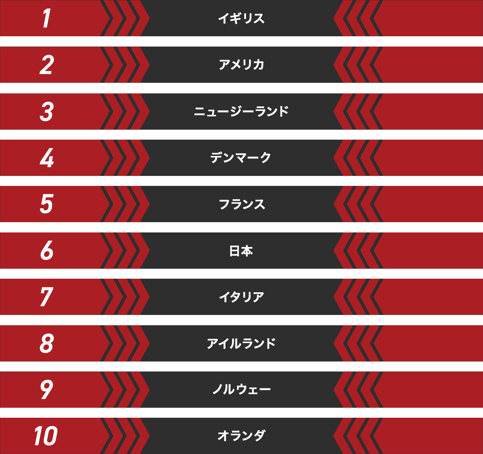 女子オムニアム