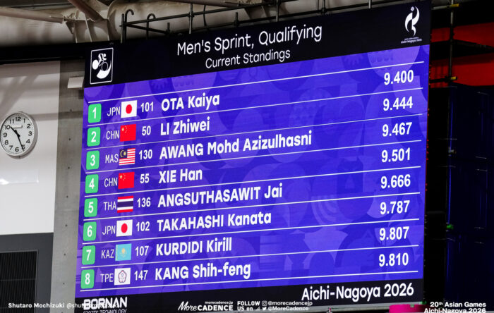 2026アジア競技選手権 太田海也, 男子スプリント, Asian Games, Aichi-Nagoya, 伊豆ベロドローム, アジア競技大会