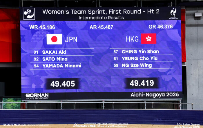 2026アジア競技選手権 酒井亜樹, 佐藤水菜, 山田南, 女子チームスプリント, 伊豆ベロドローム, アジア競技大会
